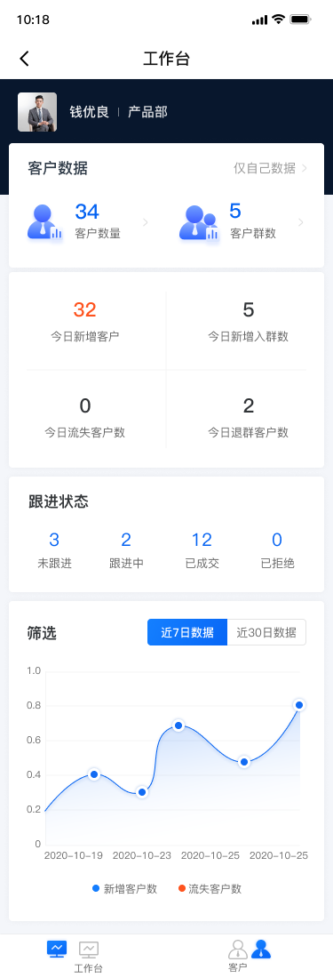 如何使用手機端工作臺5.png
